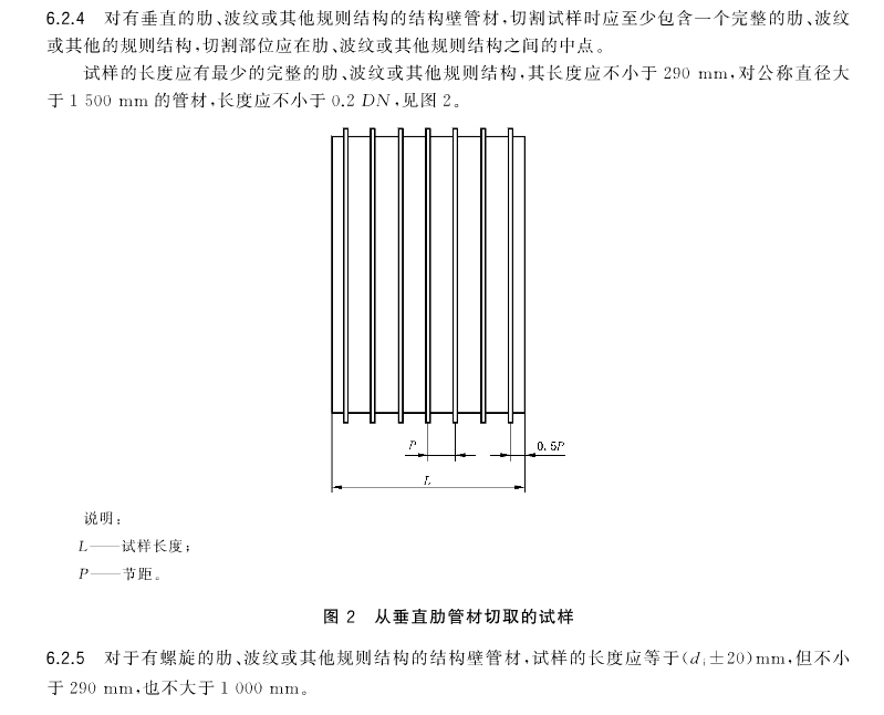環(huán)剛度取樣標準